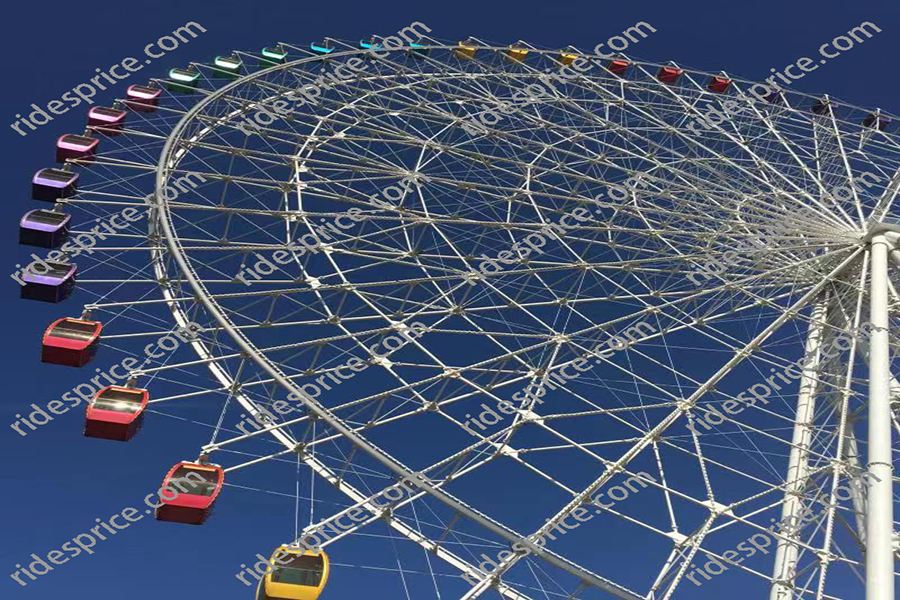 Observation Wheel